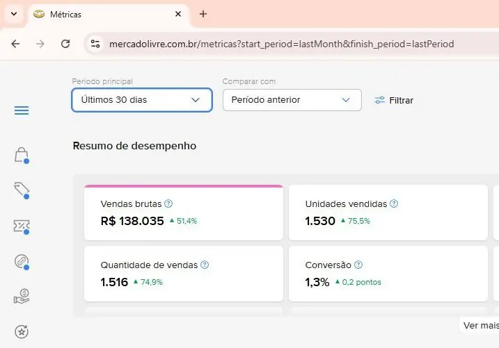 Resultado Mercado Livre
